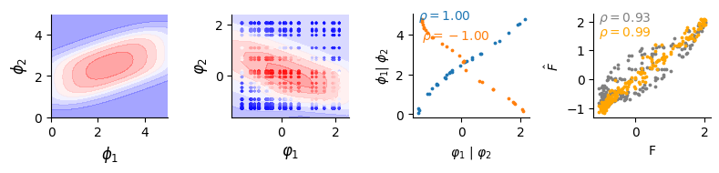 ../_images/reproducibility_figure2_12_2.png