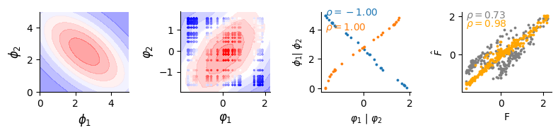 ../_images/reproducibility_figure2_15_1.png