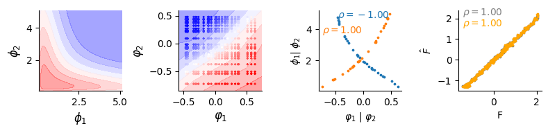 ../_images/reproducibility_figure2_17_1.png