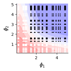 ../_images/reproducibility_figure3_5_0.png