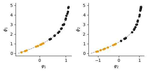 ../_images/reproducibility_figure3_5_2.png