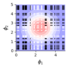 ../_images/reproducibility_figure3_8_0.png