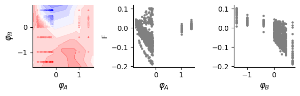 ../_images/reproducibility_figure4_10_1.png