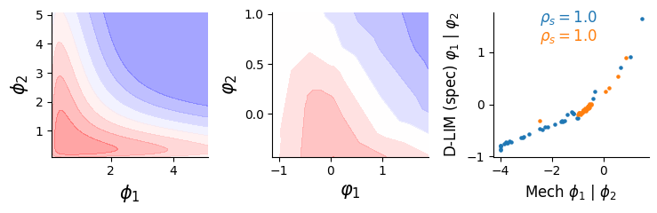 ../_images/reproducibility_figure4_15_0.png