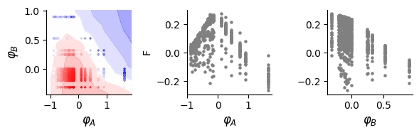 ../_images/reproducibility_figure4_6_1.png