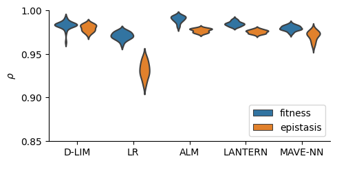 ../_images/reproducibility_figure5_3_1.png