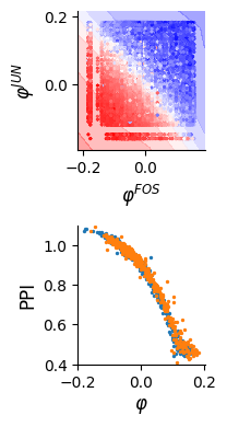 ../_images/reproducibility_figure7_10_0.png