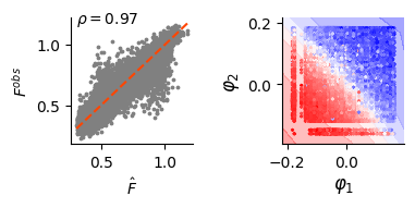 ../_images/reproducibility_figure7_10_1.png