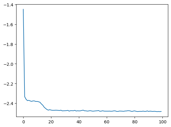 ../_images/reproducibility_figure7_8_1.png
