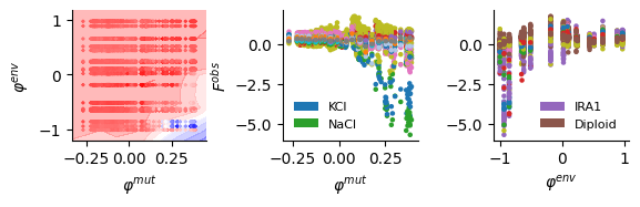 ../_images/reproducibility_figure8_12_0.png