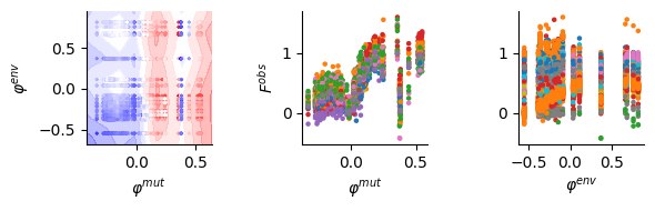 ../_images/reproducibility_figure8_8_0.png