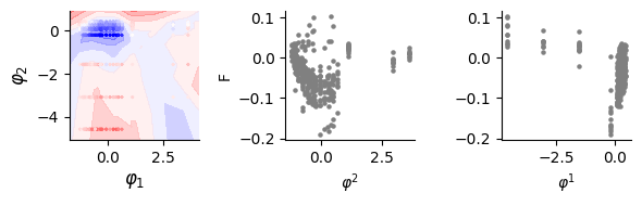 ../_images/tutorials_tutorial_1_plot_landscape_14_1.png