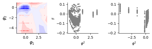 ../_images/tutorials_tutorial_1_plot_landscape_19_1.png