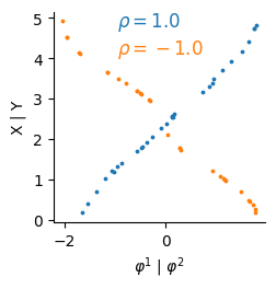 ../_images/tutorials_tutorial_2_sim_data_14_1.png